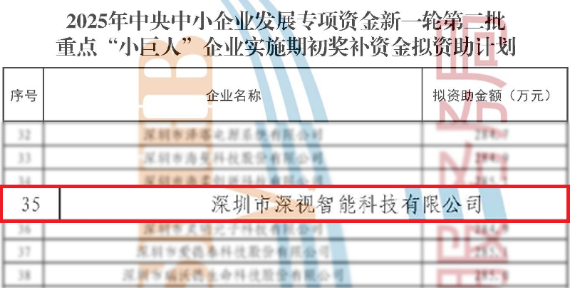 10d05f2e45e8ee7e0263a3ee160a403a 10d05f2e45e8ee7e0263a3ee160a403a