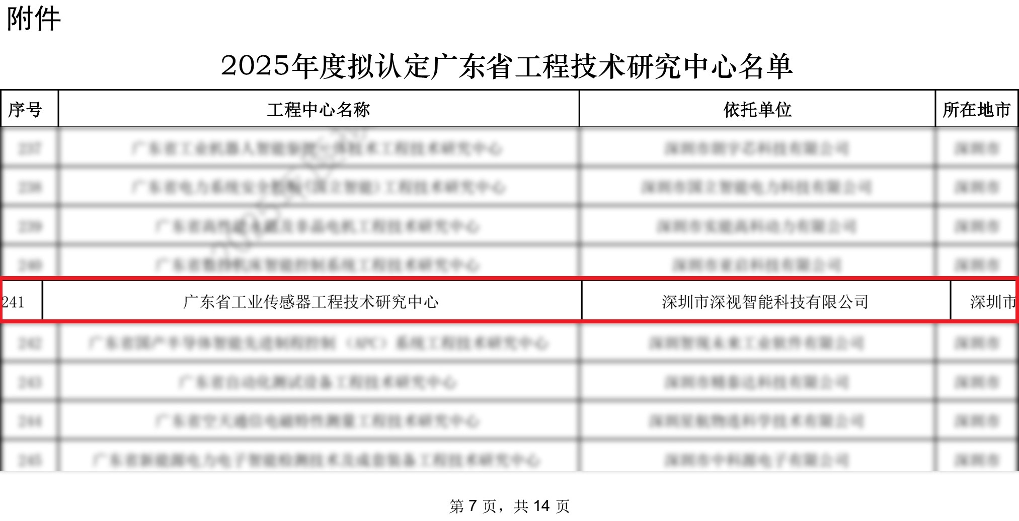57d3814db6f1e00117570222fb9e10cb 57d3814db6f1e00117570222fb9e10cb