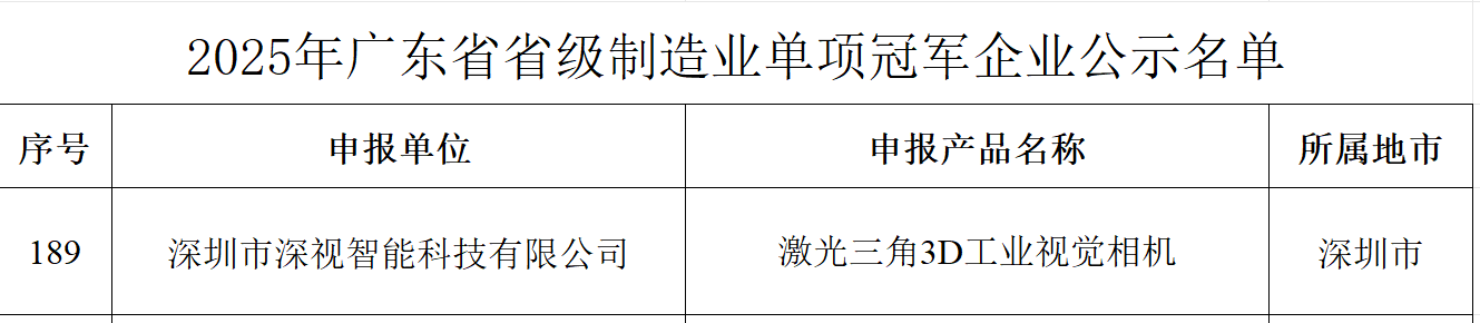 7b14ab4774d93a71ba3fd8aaef69db8e 7b14ab4774d93a71ba3fd8aaef69db8e