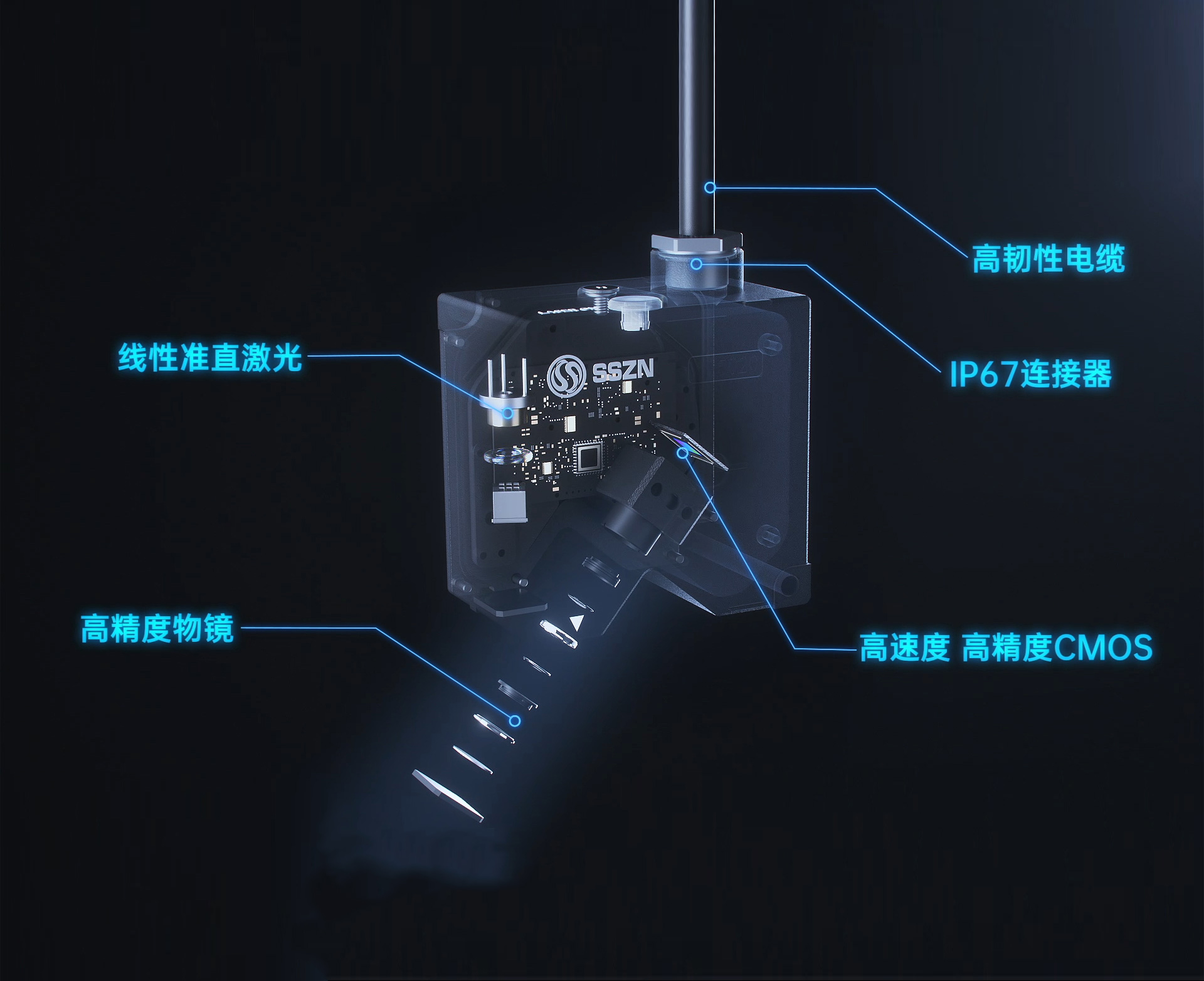 微米级精度