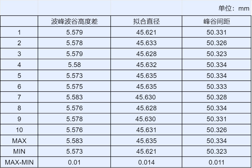 32305f3dd461ef5d0ad2bd8f15e2a805 首页-KY开元游戏集团官网