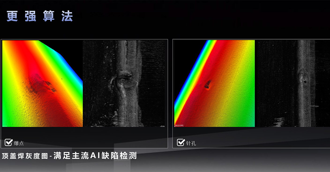算法更强