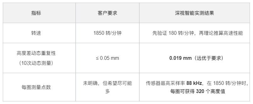 8b5dfdb17a0001cad2e08055181043f5 首页-KY开元游戏集团官网
