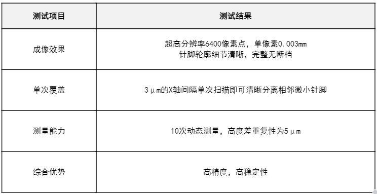 5d8614f3ffa63edb7394c81f34c0792d 首页-KY开元游戏集团官网