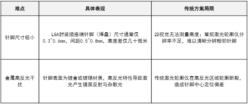 b44189ebfd79d2a18c817c6b79b74352 首页-KY开元游戏集团官网