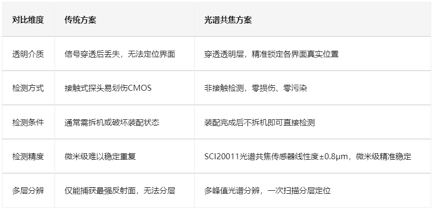 首页-KY开元游戏集团官网