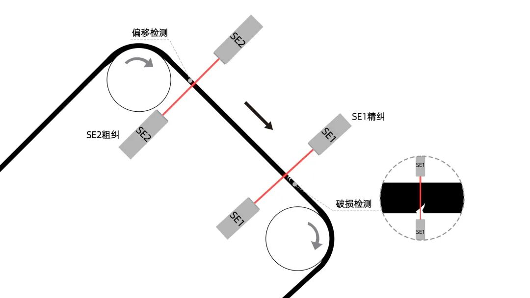 首页-KY开元游戏集团官网