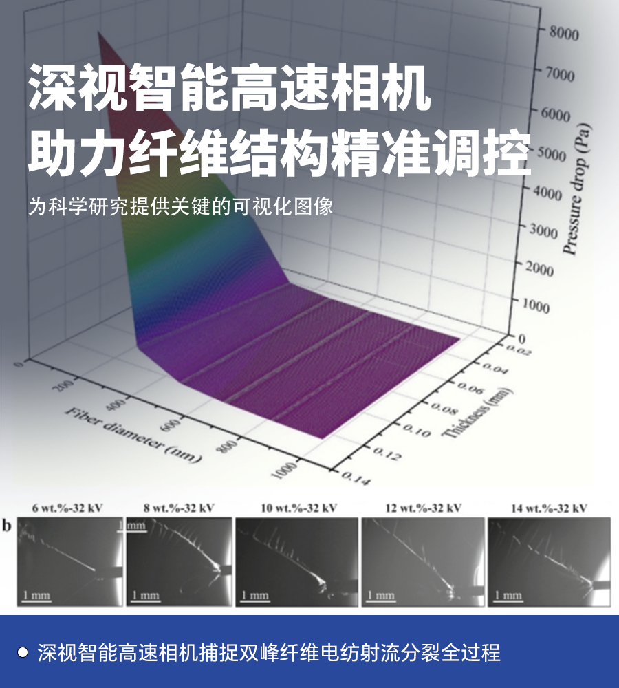 21165034f13955f631176567bc8ad86a 首页-KY开元游戏集团官网